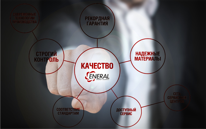НОВОСТИ КОМПАНИИ // Как обеспечивается качество электродвигателей ENERAL?