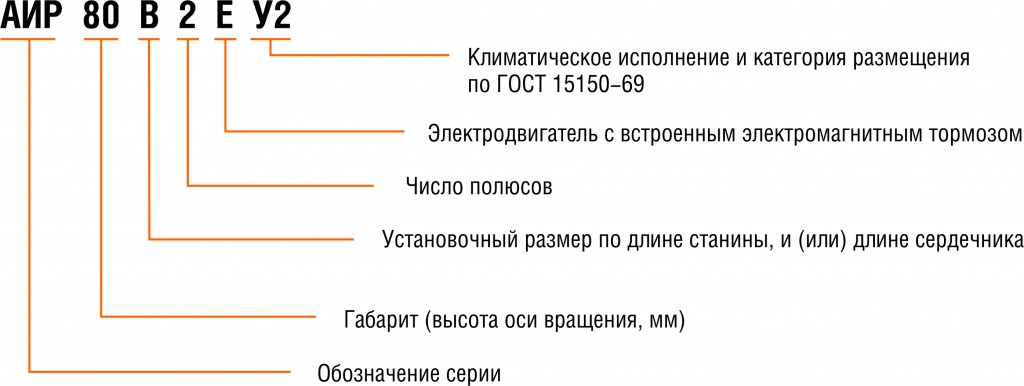 Структура_с тормозом.jpg