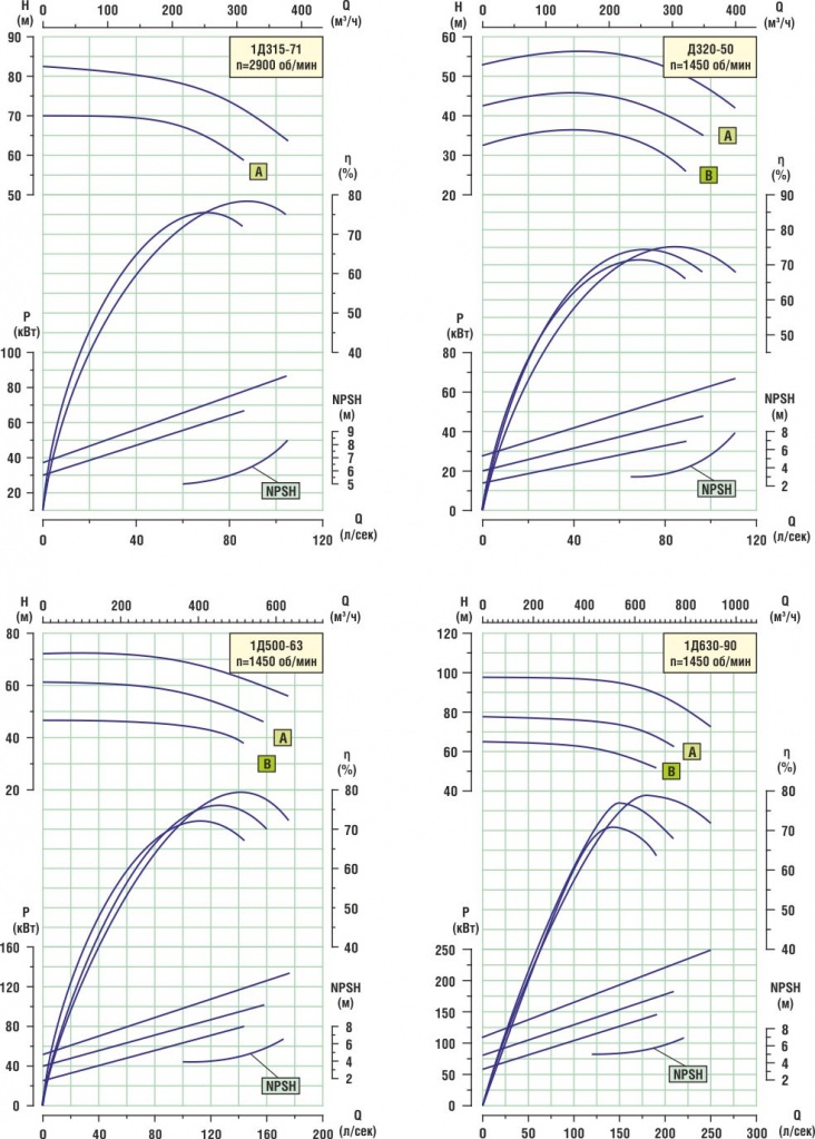 d_interval_3.jpg