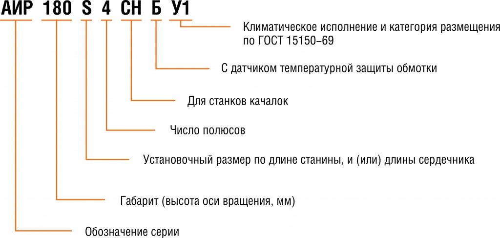 Структура_СНБУ.jpg Структура_СНБУ.jpg