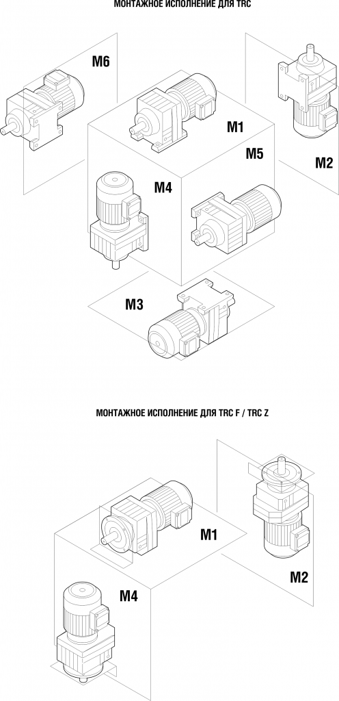 варианты монтажного исполнения редуктор TRC.png