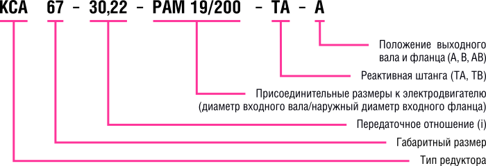 KC_reducer_structure.png