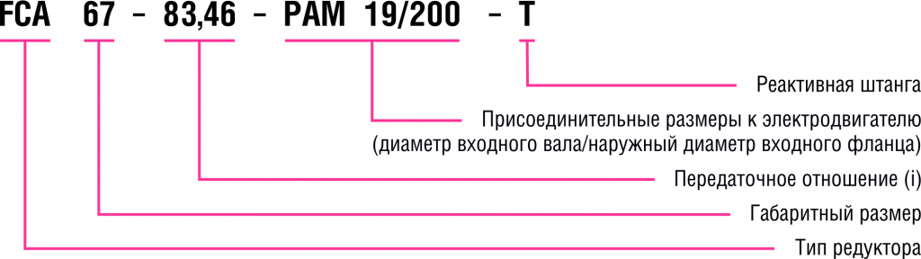 СУO ред FC.png