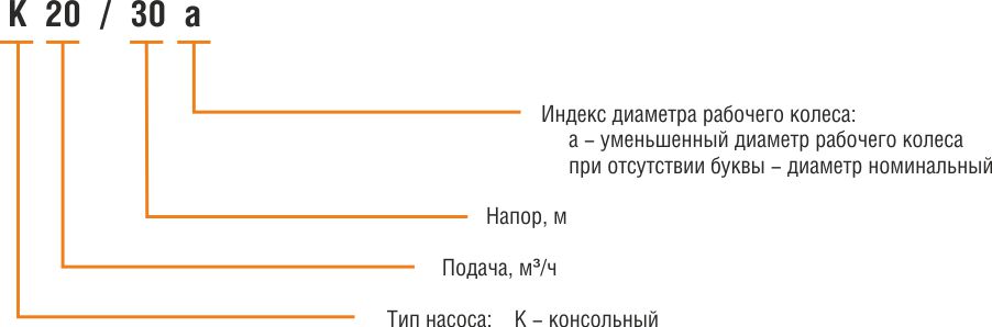 k_structure_old.jpg