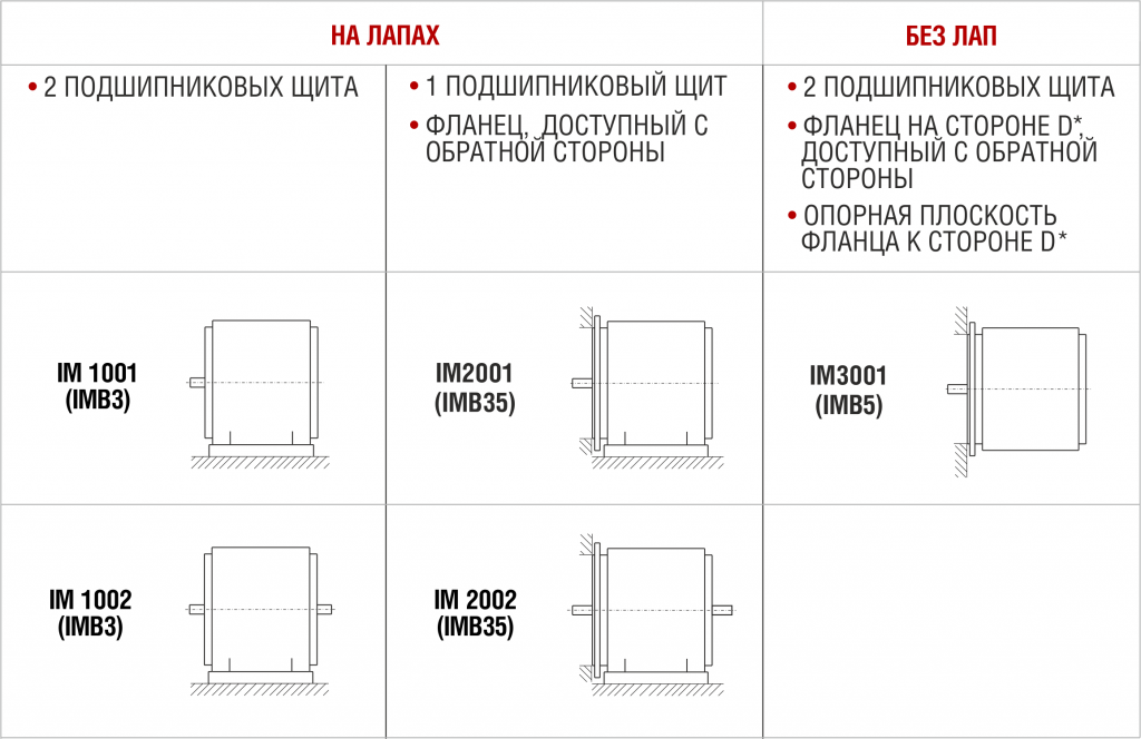 Монтажное исполнение АРМ.png