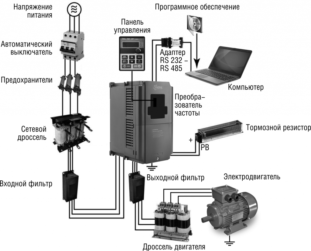 Подключение доп оборудования.png
