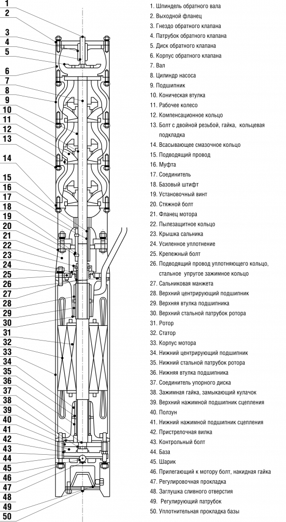 ECV_constructiv_8''_10''_12''.png ECV_constructiv_8''_10''_12''.png