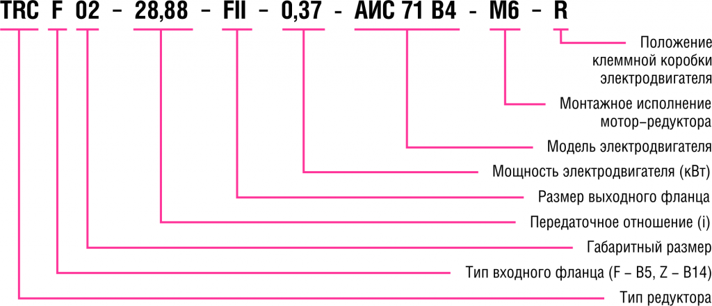 СУО мотор-ред TRC.png