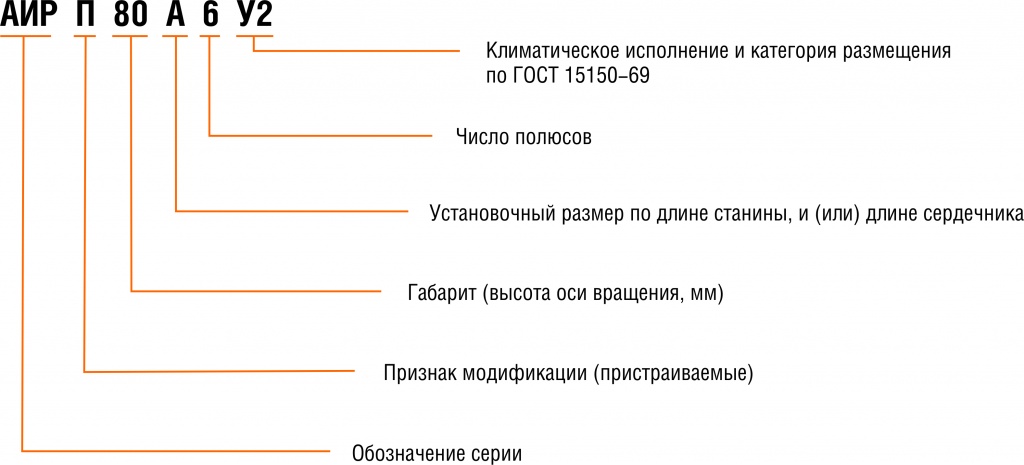 Структура_АИРП.jpg