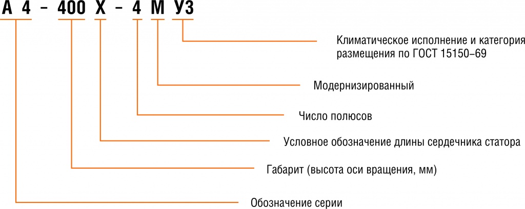 Структура_А4.jpg Структура_А4.jpg