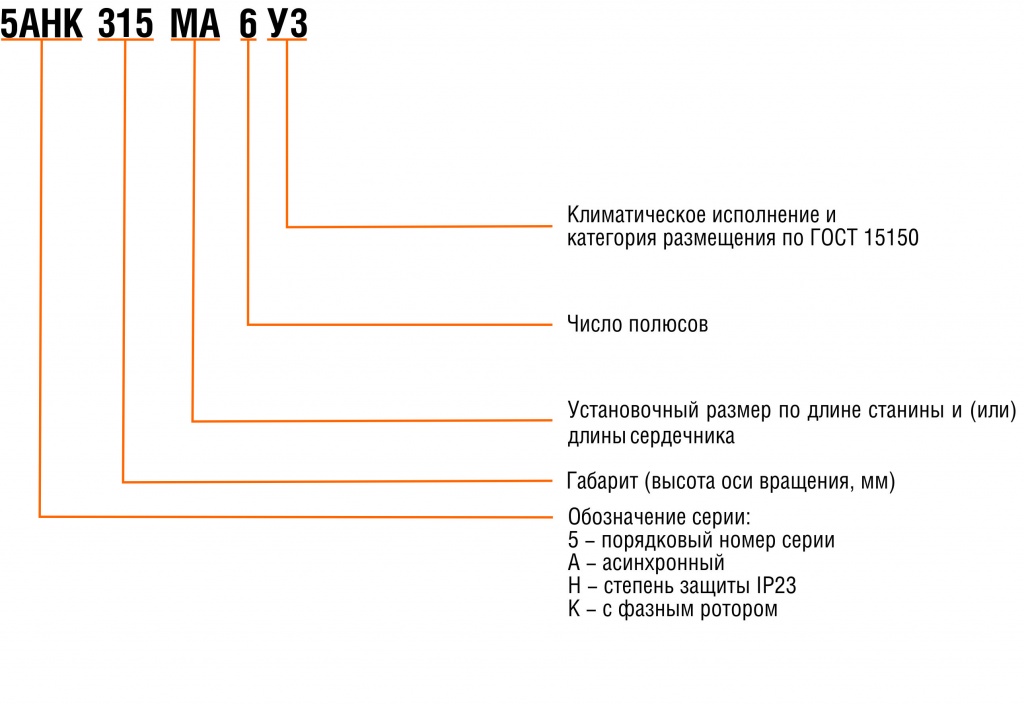 struktura_АНК.jpg